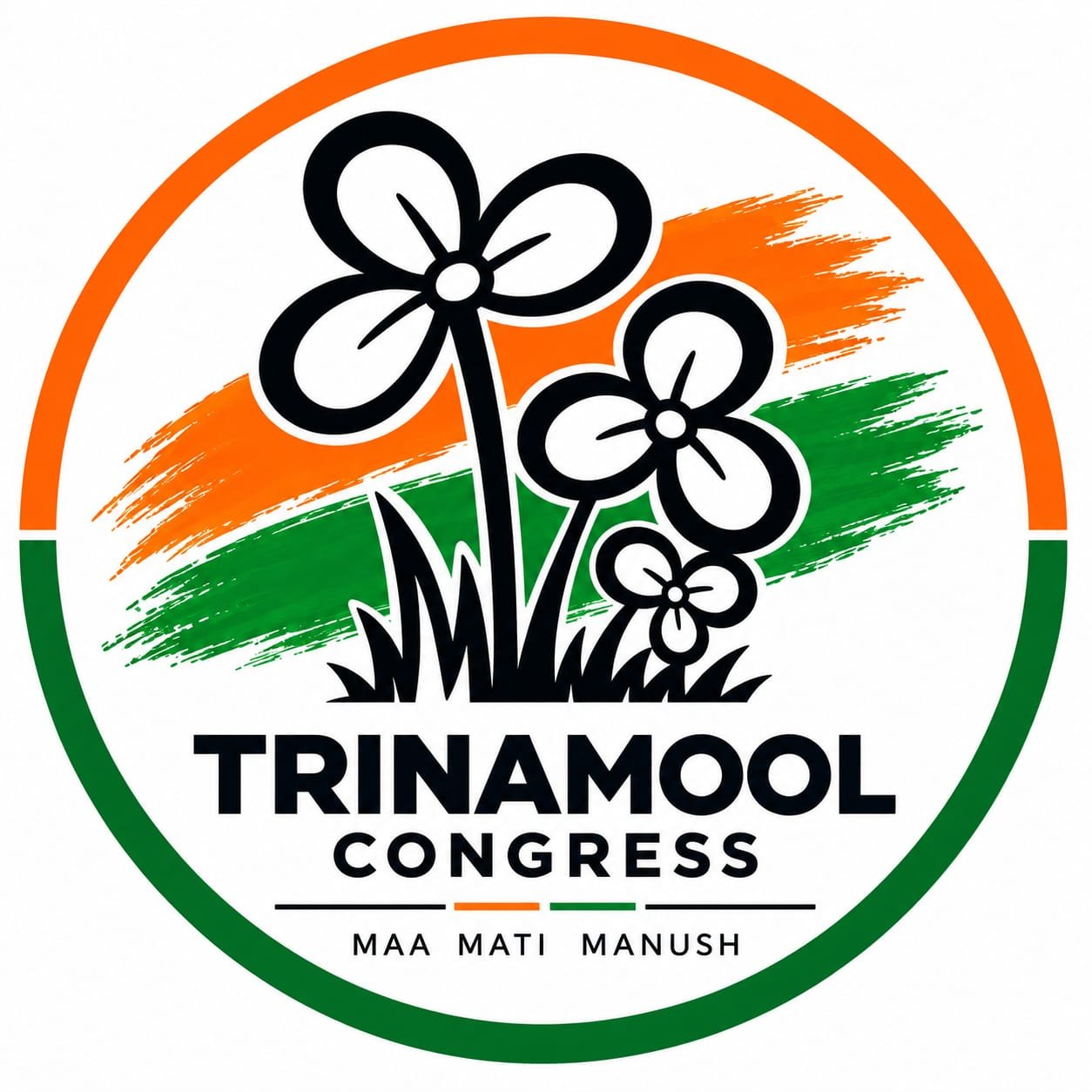 Trinamool Congress