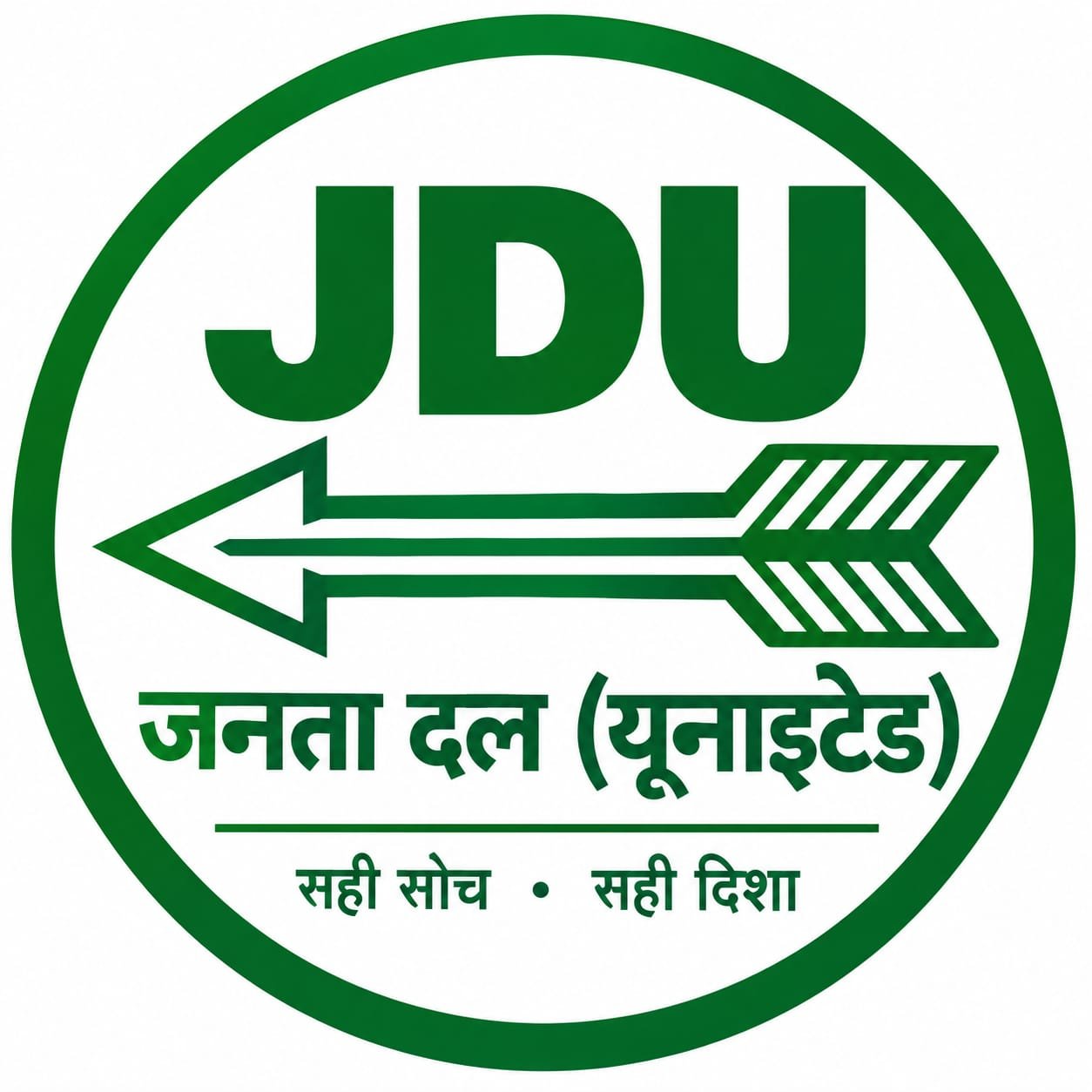 Janata Dal (United)